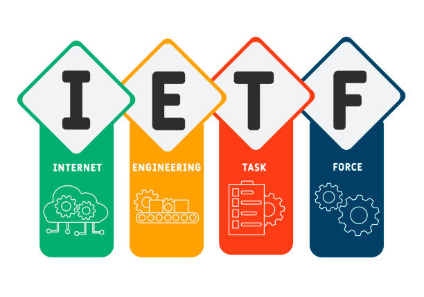 Resolution of IETF Mailing List Delivery Issues 2